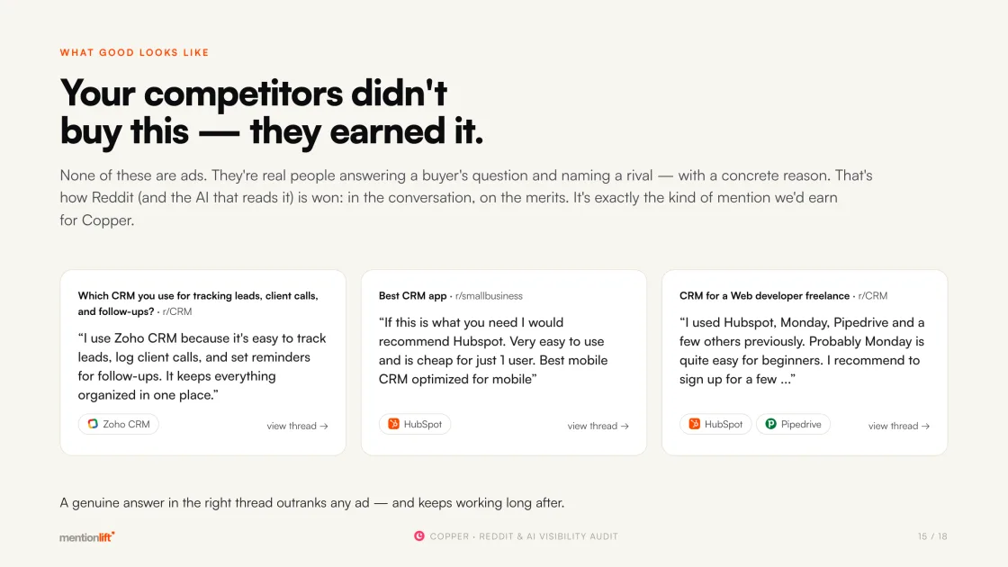 Sample audit page — real Reddit threads where competitors get recommended